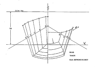 Plan RG65 Tinker.jpg